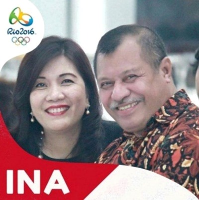 HIDUP YANG BERKENAN BAGI TUHAN